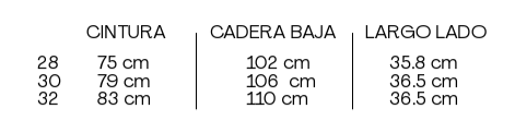 Guía de tallas