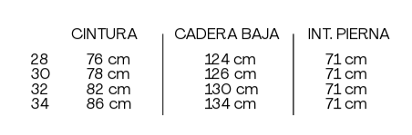 Guía de tallas