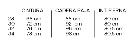 Guía de tallas