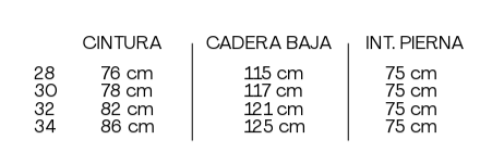 Guía de tallas