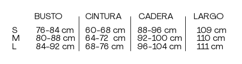 Guía de tallas